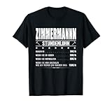 Zimmermann Stundenlohn Zimmermeister Gehalt Zimmerer Spruch T-Shirt