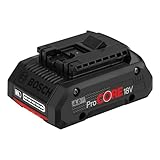 Bosch Professional 18V System Akku ProCORE18V 4.0Ah