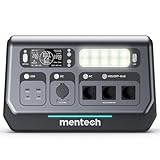 OUBO Mentech BP2200 Powerstation Grid All-in-one Gerät, 2048Wh Stromspeicher mit 800W Microwechselrichter, 1200W PV Input, 2200W AC Output, USB-C PD100, WiFi, APP, Plug & Play