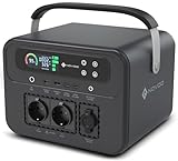 NOVOO Powerstation Tragbare 700W(1400W Peak) 666Wh Powerbank Mobile Stromversorgung mit 2x700W Steckdose,PD 100W+30W,2xUSB-A,Auto-Ladeanschluss,Flashlight für Mini-Kühlschrank,Projektor