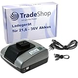 Trade-Shop Ladegerät Ladestation 21,6V-36V mit USB kompatibel mit Würth Akkuschrauber BS 28-A Combi, 28V Akku, Master H 28-MA, 28V