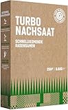 GardenGloss Rasensamen Schnellkeimend - Made in Germany - 25m2 Fläche - Grassamen Nachsaat und Neuanlage